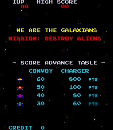 Galaxian Gameplay